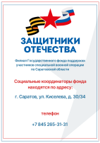 Информация о местах дежурства, времени работы и контактах социальных координаторов филиала Государственного фонда поддержки участников СВО «Защитники Отечества» по Саратовской области Информация о местах дежурства, времени работы и контактах социальных координаторов филиала Государственного фонда поддержки участников СВО «Защитники Отечества» по Саратовской области.